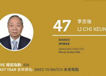 2020亞博匯50強 No.50 – 何展鵬