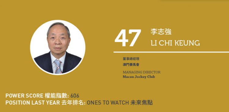 2020亞博匯50強 No.50 – 何展鵬