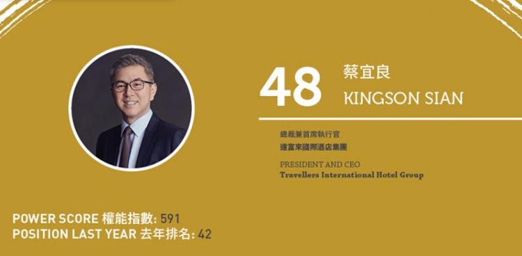 2020亞博匯50強 No.50 – 何展鵬