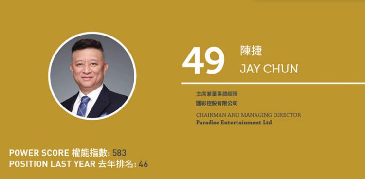 2020亞博匯50強 No.50 – 何展鵬