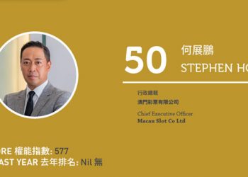 2020亞博匯50強 No.50 – 何展鵬