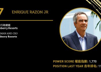 2020亞博匯50強 No.50 – 何展鵬