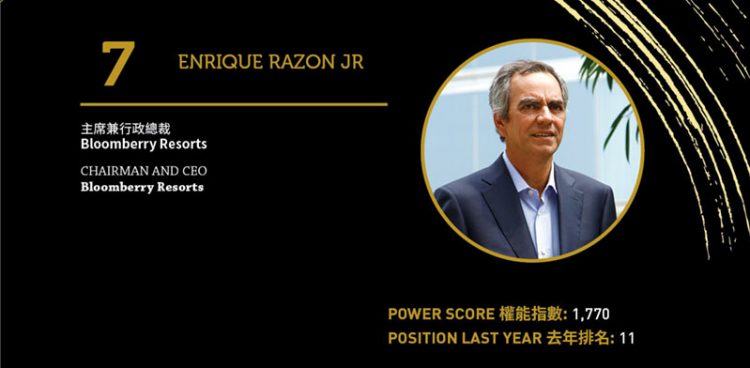 2020亞博匯50強 No.50 – 何展鵬