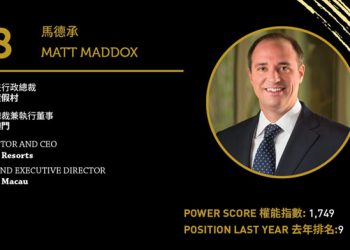 2020亞博匯50強 No.50 – 何展鵬