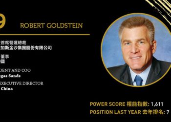 2020亞博匯50強 No.50 – 何展鵬