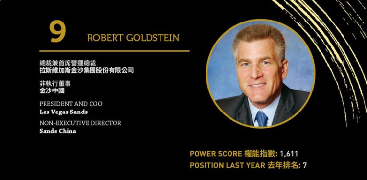 2020亞博匯50強 No.50 – 何展鵬