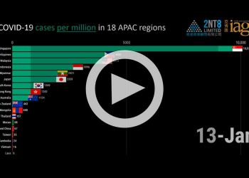 截至2021年1月12日新冠疫情在亞太地區的傳播情況