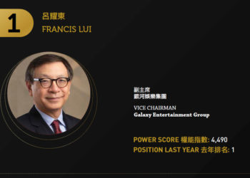 2021亞博匯50強 No.5 – Robert Goldstein