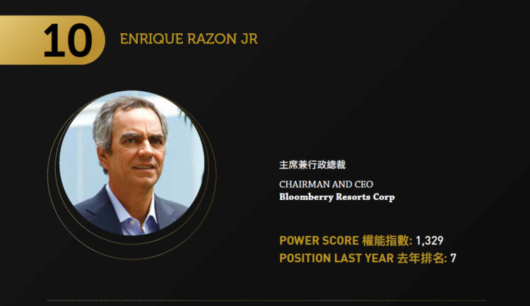 2021亞博匯50強 No.10 – Enrique Razon Jr