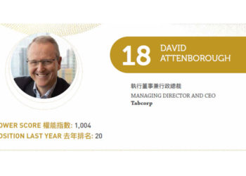 2021亞博匯50強 No.19 – 陳志玲