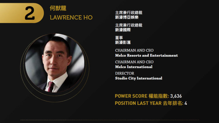 2021亞博匯50強 No.5 – Robert Goldstein