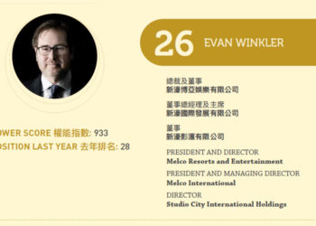 2021亞博匯50強 No.26 – Evan Winkler