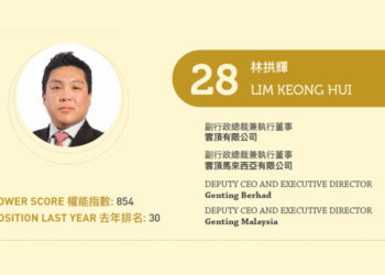 2021亞博匯50強 No.28 – 林拱輝