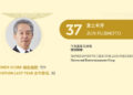 2021亞博匯50強 No.37 – 富士本淳