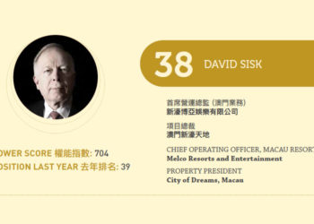 2021亞博匯50強 No.38 – David Sisk