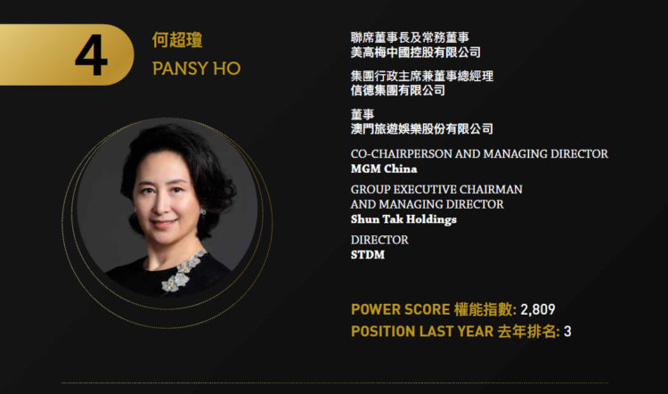 2021亞博匯50強 No.5 – Robert Goldstein