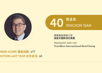 2021亞博匯50強 No.40 – 蔡宜良