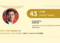 2021亞博匯50強 No.43 – 王志琪