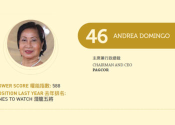 2021亞博匯50強 No.46 – Andrea Domingo