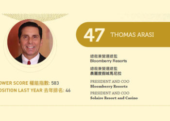 2021亞博匯50強 No.47 – Thomas Arasi