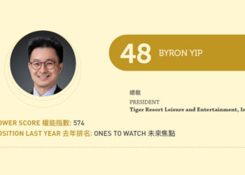 2021亞博匯50強 No.48 – Byron Yip