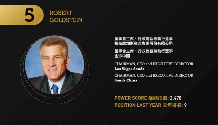 2021亞博匯50強 No.5 – Robert Goldstein