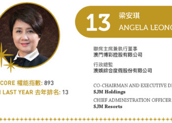 2022亞博匯50強 No.13 – 梁安琪