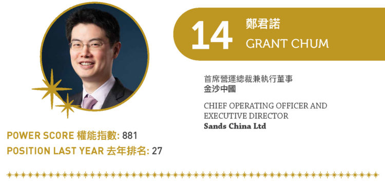 2022亞博匯50強 No.14 – 鄭君諾