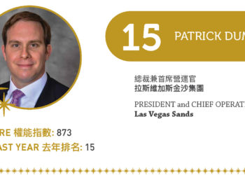 2022亞博匯50強 No.15 – Patrick Dumont