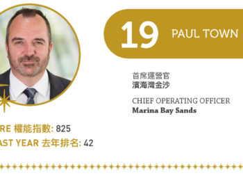 2022亞博匯50強 No.19 – Paul Town