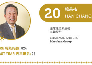 2022亞博匯50強 No.20 – 韓昌祐