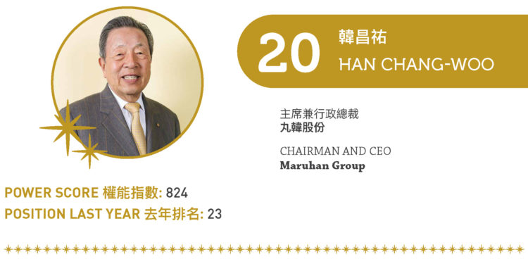 2022亞博匯50強 No.20 – 韓昌祐