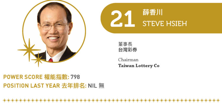 2022亞博匯50強 No.21 – 薛香川