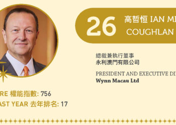 2022亞博匯50強 No.26 – 高哲恒