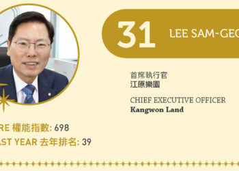 2022亞博匯50強 No.31 – Lee Sam-geol