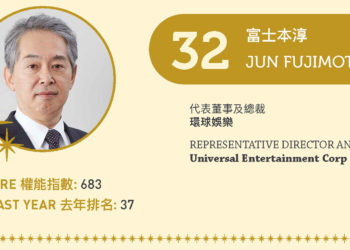 2022亞博匯50強 No.32 – 富士本淳