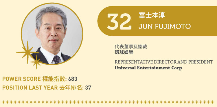 2022亞博匯50強 No.32 – 富士本淳