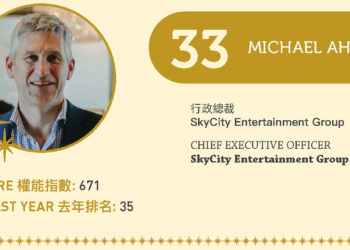 2022亞博匯50強 No.33 – Michael Ahearne