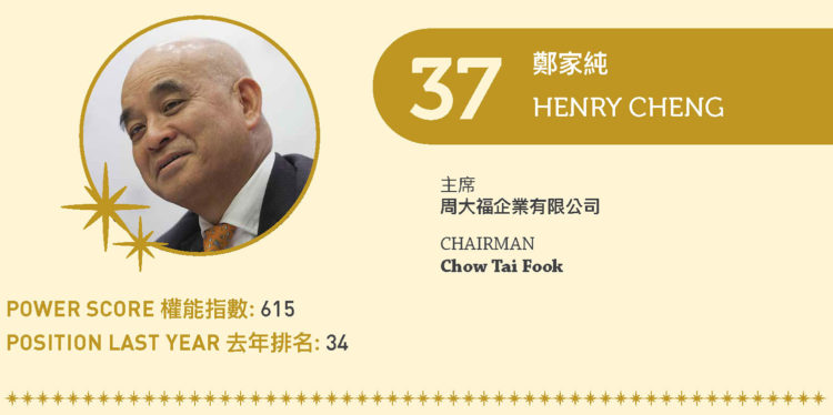 2022亞博匯50強 No.37 – 鄭家純