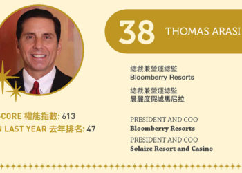 2022亞博匯50強 No.38 – Thomas Arasi