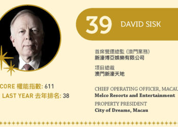 2022亞博匯50強 No.39 – David Sisk