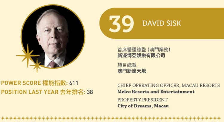 2022亞博匯50強 No.39 – David Sisk