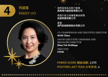 2022亞博匯50強 No.4 – 何超瓊
