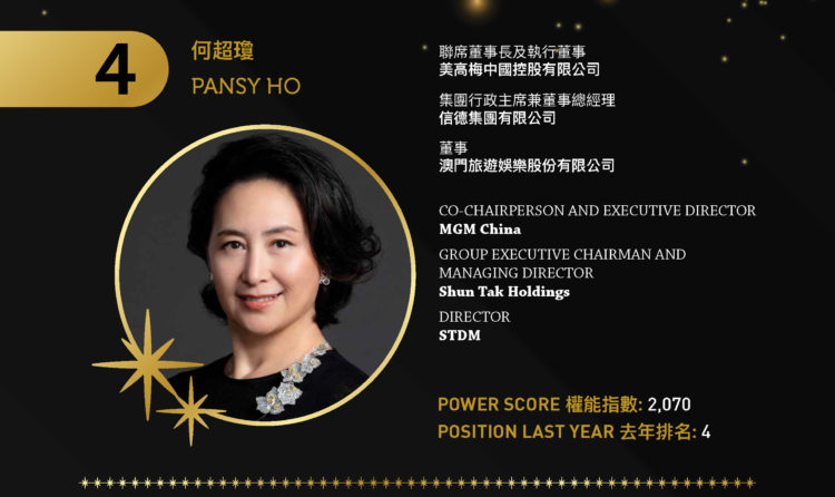2022亞博匯50強 No.4 – 何超瓊