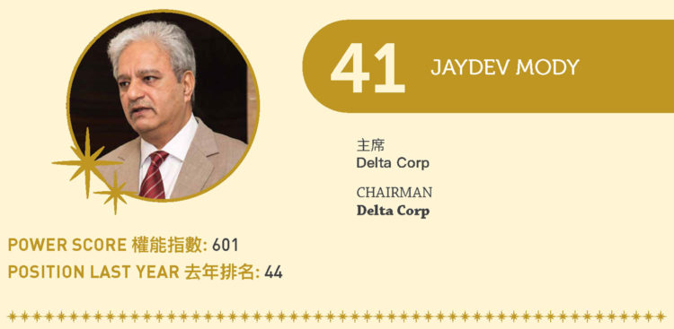 2022亞博匯50強 No.41 – Jaydev Mody