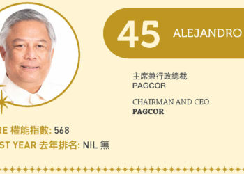 2022亞博匯50強 No.45 – Alejandro Tengco