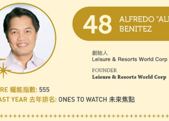 2022亞博匯50強 No.48 – Alfredo “Albee” Benitez