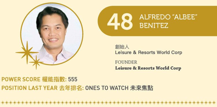 2022亞博匯50強 No.48 – Alfredo “Albee” Benitez