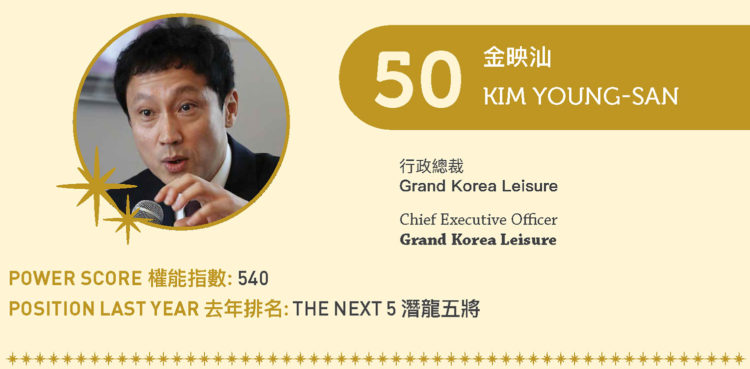 2022亞博匯50強 No.50 – 金映汕