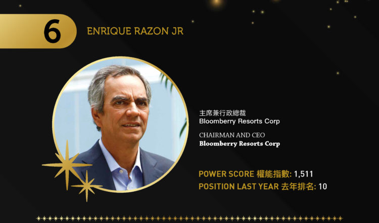 2022亞博匯50強 No.6 – Enrique Razon Jr